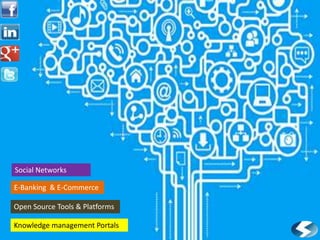 Socialization of Technology




Social Networks

E-Banking & E-Commerce

Open Source Tools & Platforms

Knowledge management Portals
 