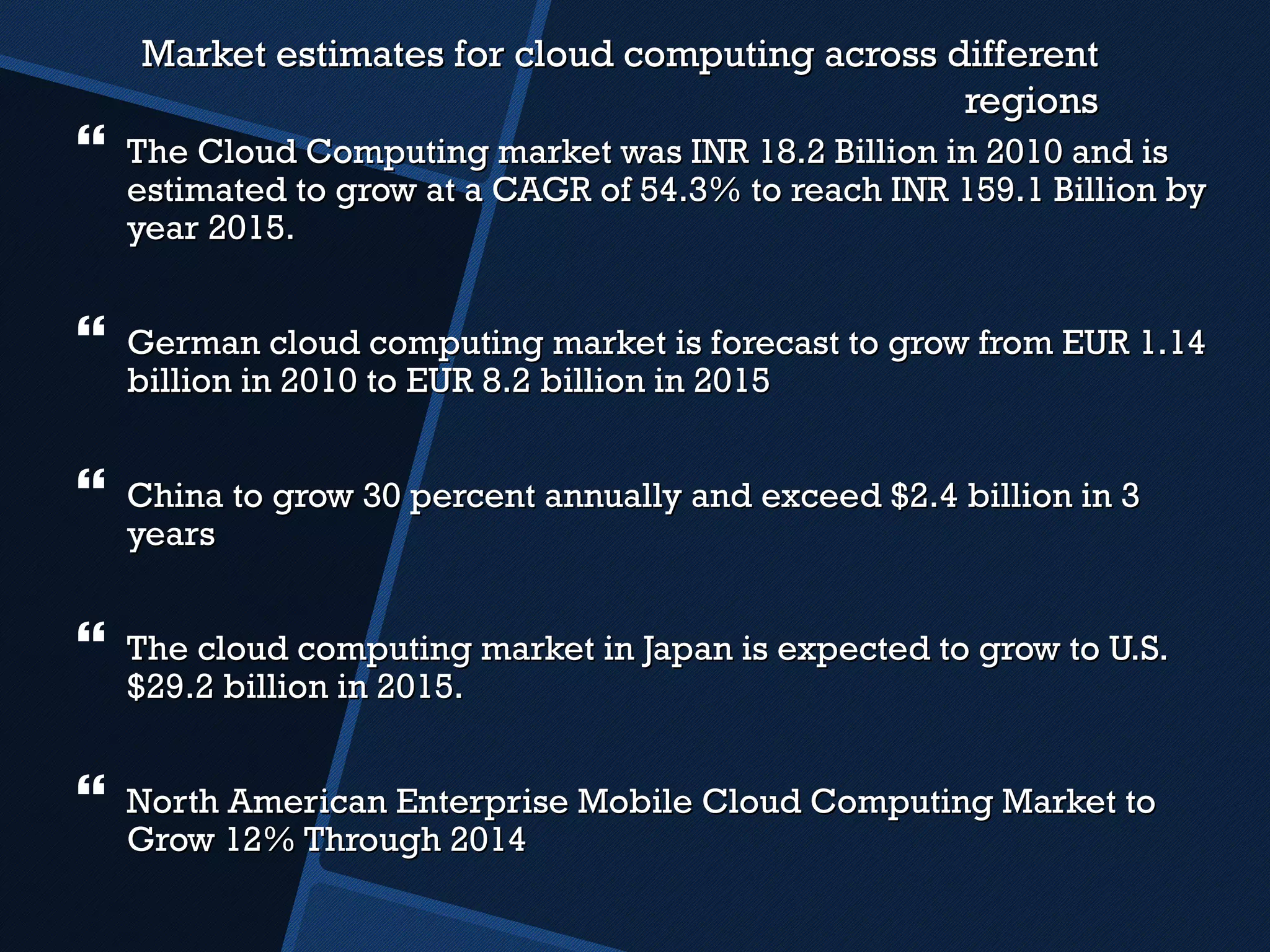 Market estimates for cloud computing across different regions The Cloud Computing market was INR 18.2 Billion in 2010 and is estimated to grow at a CAGR of 54.3% to reach INR 159.1 Billion by year 2015. German cloud computing market is forecast to grow from EUR 1.14 billion in 2010 to EUR 8.2 billion in 2015  China to grow 30 percent annually and exceed $2.4 billion in 3 years The cloud computing market in Japan is expected to grow to U.S.$29.2 billion in 2015. North American Enterprise Mobile Cloud Computing Market to Grow 12% Through 2014  