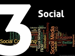 3

Social

ﬂickr.com/photos/daniel_iversen/5440727436/

 