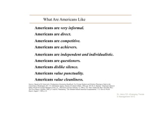What Are Americans Like

         Americans are very informal.
         Americans are direct.
         Americans are competitive.
         Americans are achievers.
         Americans are independent and individualistic.
         Americans are questioners.
         Americans dislike silence.
         Americans value punctuality.
         Americans value cleanliness.
Sources: Based on M. Ernest (ed.), Predeparture Orientation Handbook: For Foreign Students and Scholars Planning to Study in the
United States (Washington, DC: U.S. Information Agency, Bureau of Cultural Affairs, 1984), pp. 103–05; A. Bennett, “American Culture Is
Often a Puzzle for Foreign Managers in the U.S.,” Wall Street Journal, February 12, 1986, p. 29; “Don’t Think Our Way’s the Only Way,”
The Pryor Report, February 1988, p. 9; and B.J. Wattenberg, “The Attitudes behind American Exceptionalism,” U.S. News & World
Report, August 7, 1989, p. 25.
 