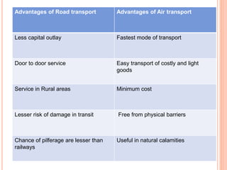 Advantages of Road transport Advantages of Air transport
Less capital outlay Fastest mode of transport
Door to door service Easy transport of costly and light
goods
Service in Rural areas Minimum cost
Lesser risk of damage in transit Free from physical barriers
Chance of pilferage are lesser than
railways
Useful in natural calamities
 