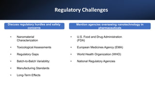 Regulatory Challenges
• Nanomaterial
Characterization
• Toxicological Assessments
• Regulatory Gaps
• Batch-to-Batch Variability:
• Manufacturing Standards
• Long-Term Effects
Mention agencies overseeing nanotechnology in
pharmaceuticals
Discuss regulatory hurdles and safety
concerns
• U.S. Food and Drug Administration
(FDA)
• European Medicines Agency (EMA)
• World Health Organization (WHO)
• National Regulatory Agencies
 