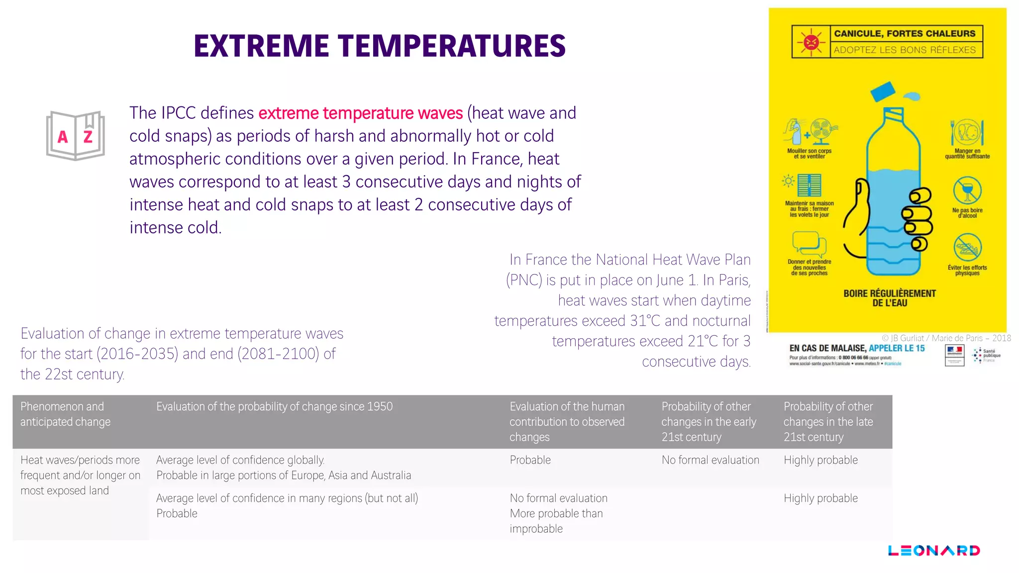 EXTREME TEMPERATURES
In France the National Heat Wave Plan
(PNC) is put in place on June 1. In Paris,
heat waves start when daytime
temperatures exceed 31°C and nocturnal
temperatures exceed 21°C for 3
consecutive days.
Phenomenon and
anticipated change
Evaluation of the probability of change since 1950 Evaluation of the human
contribution to observed
changes
Probability of other
changes in the early
21st century
Probability of other
changes in the late
21st century
Heat waves/periods more
frequent and/or longer on
most exposed land
Average level of confidence globally.
Probable in large portions of Europe, Asia and Australia
Probable No formal evaluation Highly probable
Average level of confidence in many regions (but not all)
Probable
No formal evaluation
More probable than
improbable
Highly probable
Evaluation of change in extreme temperature waves
for the start (2016-2035) and end (2081-2100) of
the 22st century.
© JB Gurliat / Marie de Paris – 2018
The IPCC defines extreme temperature waves (heat wave and
cold snaps) as periods of harsh and abnormally hot or cold
atmospheric conditions over a given period. In France, heat
waves correspond to at least 3 consecutive days and nights of
intense heat and cold snaps to at least 2 consecutive days of
intense cold.
 