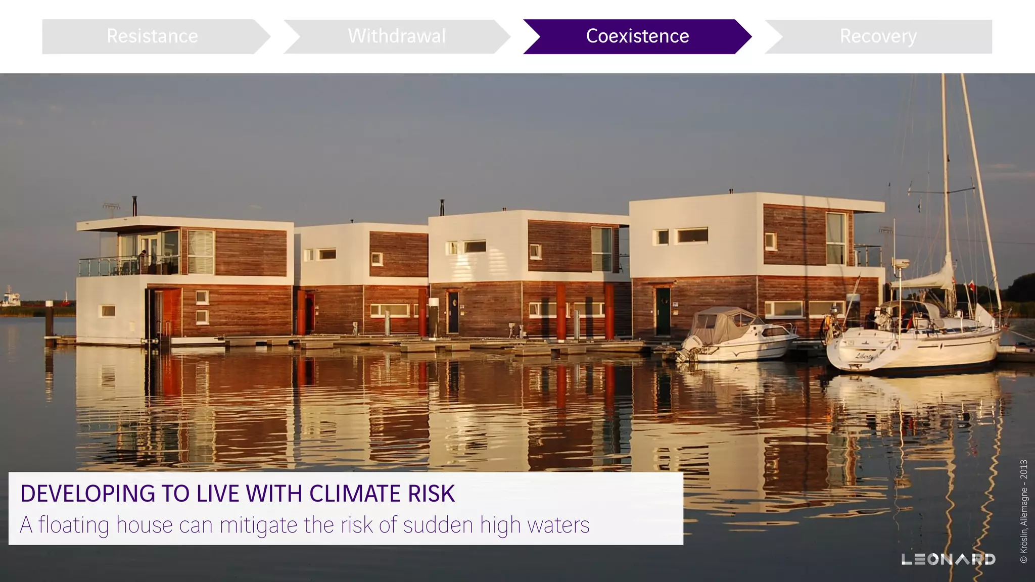 DEVELOPING TO LIVE WITH CLIMATE RISK
A floating house can mitigate the risk of sudden high waters
Coexistence RecoveryResistance Withdrawal
©Kröslin,Allemagne-2013
 