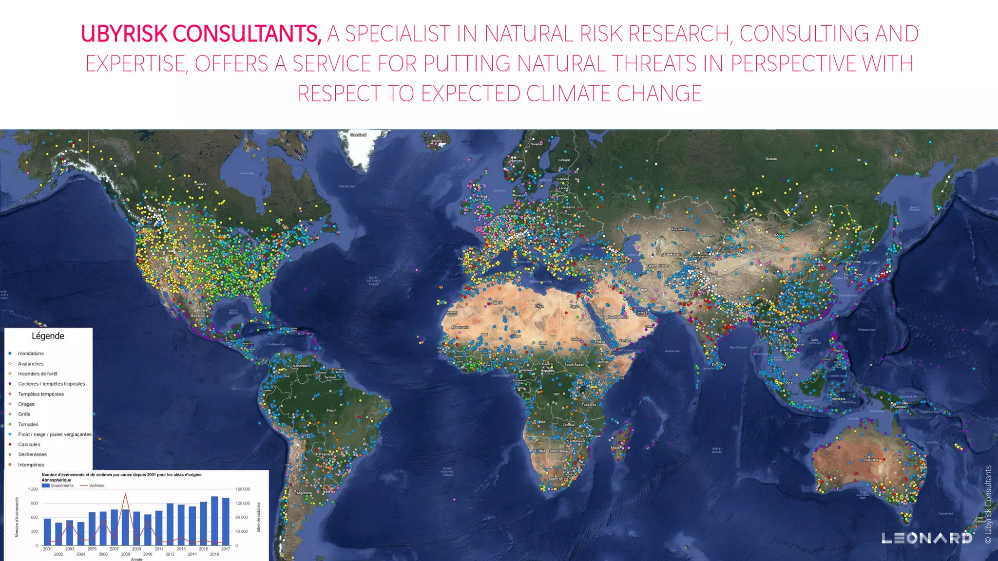 UBYRISK CONSULTANTS, A SPECIALIST IN NATURAL RISK RESEARCH, CONSULTING AND
EXPERTISE, OFFERS A SERVICE FOR PUTTING NATURAL THREATS IN PERSPECTIVE WITH
RESPECT TO EXPECTED CLIMATE CHANGE
Droit et photo en attente : d’ici fin aout/début
septembre
83
©UbyriskConsultants
 