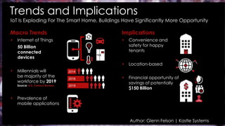 Author: Glenn Felson | Kastle Systems
Macro Trends
+ Internet of Things
50 Billion
connected
devices
+ Millennials will
be majority of the
workforce by 2019
Source: U.S. Census Bureau
+ Prevalence of
mobile applications
Implications
+ Convenience and
safety for happy
tenants
+ Location-based
+ Financial opportunity of
savings of potentially
$150 Billion
2019
2016
2014
Trends and Implications
IoT Is Exploding For The Smart Home, Buildings Have Significantly More Opportunity
 