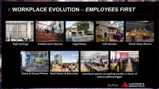 Author:
High Ceilings Light/Views
Gyms & Group Fitness Roof Decks & Balconies
Collaboration Spaces Café Booths Break Away Rooms
Individual spaces are getting smaller in favor of
spaces getting bigger
> WORKPLACE EVOLUTION – EMPLOYEES FIRST
 