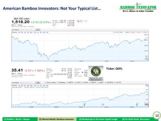 American Bamboo Innovators: Not Your Typical List…                                                                Bamboo nnovator
                                                                                                                   R.E.S.-ilience in Value Creation


          S&P 500 index




                                                                                                 Ticker: SHW




                                                                                                                                                      10
(1) Buffett + Bosch + Baiyao    (2) Mental Model: Bamboo Innovator
                               (2) Mental Model: Bamboo Innovator    (3) Boobytraps in the Asian Capital Jungle   (4) An Asian Stock Discussion
 