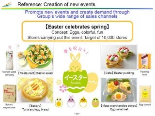 Bamboo nnovator
                                                                                                                  R.E.S.-ilience in Value Creation




                                                                                                                                                     105
(1) Buffett + Bosch + Baiyao   (2) Mental Model: Bamboo Innovator   (3) Boobytraps in the Asian Capital Jungle   (4) An Asian Stock Discussion
 