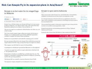Bamboo nnovator
Risk: Can Kewpie Fly in its expansion plans in Asia/Asean?                                                        R.E.S.-ilience in Value Creation




                                                                                                                        US$240m



                                                                                                                    US$100m




                                                                                                                                                     107
(1) Buffett + Bosch + Baiyao   (2) Mental Model: Bamboo Innovator   (3) Boobytraps in the Asian Capital Jungle    (4) An Asian Stock Discussion
                                                                                                                 (4) An Asian Stock Discussion
 