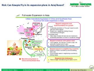 Bamboo nnovator
Risk: Can Kewpie Fly in its expansion plans in Asia/Asean?                                                        R.E.S.-ilience in Value Creation




                                                                                                                                                     109
(1) Buffett + Bosch + Baiyao   (2) Mental Model: Bamboo Innovator   (3) Boobytraps in the Asian Capital Jungle    (4) An Asian Stock Discussion
                                                                                                                 (4) An Asian Stock Discussion
 
