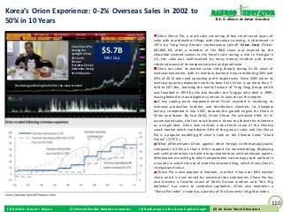 Korea’s Orion Experience: 0-2% Overseas Sales in 2002 to                                                                           Bamboo nnovator
50% in 10 Years                                                                                                                      R.E.S.-ilience in Value Creation



                                                                                                  Orion Choco Pie, a snack cake consisting of two small round layers of
                                                                                               cake with marshmallow fillings with chocolate covering, is introduced in
                                                  Orion Choco Pie                              1974 by Tong Yang Group’s confectionery spinoff Orion Corp (Ticker:
                                                  sharing the
                                                  spotlight in Sep
                                                                      $5.7B                    001800 KS) after a member of the R&D team was inspired by the
                                                                                               chocolate-covered sweets in the hotel’s café during a visit to Georgia in
                                                  2011 with           Mkt Cap                  US, the cake was well-received by many Korean children and senior
                                                  Russian
                                                  President Dimitry                            citizens because of its inexpensive price and good taste.
                                                  Medvedev during                                 Orion has seen its market value rising sharply during its 20 years of
                                                  his midday tea.                              overseas expansion, with its overseas business now contributing 50% and
                                                                                               43% of 2012 sales and operating profit respectively. Since 2005 when its
                                                                                               overseas business expansion starts to bear fruit, Orion is up more than 7-
    Frustrating and boring like hell for the value investor!
                                                                                               fold to S$7.3bn, boosting the family fortune of Tong Yang Group which
                                                                                               was founded in 1956 by the late founder Lee Yang-gu who died in 1989,
                                                                                               leaving behind his two daughters and son-in-laws to run the empire.
                                                                                                  A key tipping point happened when Orion invested in localizing its
                                                                                               overseas production facilities and distribution channels. Its Shanghai
                                                                                               factory, completed in Sep 2002, became the growth engine for Orion in
                                                                                               China and Asean. By Sep 2003, Orion Choco Pie achieved KRW 1tr in
                                                                                               accumulated sales, the first snack brand in Korea to achieve this milestone
                                                                                               as a single item. Orion now controls a two-thirds share of the Chinese
                                                                                               snack market which contributes 34% of the group’s sales and the Choco
                                                                                               Pie is a popular wedding gift since it took on the Chinese name “Good
                                                                                               Friend” (好朋友).
                                                                                                  What differentiates Orion against other foreign confectionary/snacks
                                                                                               companies in China is that it offers support for merchandising, displaying
                                                                                               and sales promotions to build strong relationships with wholesale agents.
                                                                                               Wholesalers are willing to take transportation cost and pay cash upfront in
                                                                                               a country in which the use of credit has become king, which shows Orion’s
                                                                                               strong brand value.
                                                                                                  Choco Pie is also popular in Vietnam, in which it has over 60% market
                                                                                               share, and it is even served for ancestral rites ceremonies. Choco Pie has
                                                                                               also become a favorite snack of North Korean workers and “the 35g
                                                                                               diplomat” has come to symbolize capitalism. Orion also maintains a
                                                                                               “Choco Pie Index” created as a parody of The Economist’s Big Mac Index.


                                                                                                                                                                        110
(1) Buffett + Bosch + Baiyao                     (2) Mental Model: Bamboo Innovator   (3) Boobytraps in the Asian Capital Jungle     (4) An Asian Stock Discussion
                                                                                                                                    (4) An Asian Stock Discussion
 