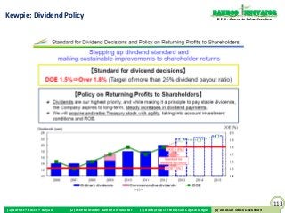 Bamboo nnovator
Kewpie: Dividend Policy                                                                                           R.E.S.-ilience in Value Creation




                                                                                                                                                     113
(1) Buffett + Bosch + Baiyao   (2) Mental Model: Bamboo Innovator   (3) Boobytraps in the Asian Capital Jungle    (4) An Asian Stock Discussion
                                                                                                                 (4) An Asian Stock Discussion
 