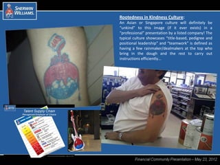 “Emptiness” in Business Model Analysis
(1) “Indestructible Intangibles”: Know-How, Trust and Support in Community
                                                                                                                           Bamboo nnovator
                                                                                                                             R.E.S.-ilience in Value Creation
(2) “Core/Periphery” Network: Decentralization/Empowerment, Technology
(3) “Open Innovation”


                                  Intangible know-how in packaging that is
                               leveraged into its lucrative in-store merchandising
                               point-of-purchase display which is critical to the
                               customers’ success
                                  Innovation: Design, creative, retail insights,
                               new technology, supply chain solutions, IT, global
                               partnerships, world-class efficiencies to drive
                               clients’ ROI
                                  Merchandise display is the fastest growing
                               division in Rock-Tenn and this “periphery” is able
                               to tap on and integrate the “core” corporate
                               resources of low-cost efficient packaging products
                               to deliver an innovative service/solution.                                                   The alternating pattern of intangible
                                                                                                                         (hollow emptiness) internodes and
                                 Intangible know-how in microencapsulation protective coating designed                   tangible (solid) nodes gives the bamboo
                                                                                                                         culm great strength, light weight and
                               to “control, protect, and deliver” a wide range of ingredients.                           flexibility in a raging storm. The upward
                               Encapsulation controls undesirable chemical interactions in foods,                        climb of the bamboo is attained by
                               supplements and pharmaceutical actives, thereby improving product                         throwing a horizontal truss across at
                               quality and extending shelf life. This intangible “emptiness” is leveraged                distances carefully determined by stress
                               upon to applications in food, pharma, nutritional ingredient markets, as                  levels in the ascending culm, hence the
                                                                                                                         expression “the bamboo blossoms at ever
                               well as in the animal nutrition and health (eg nutritional products for dairy             higher nodes”.
                               cows to boost health and milk production). Balchem also provides
                               “packaged” chemicals for use by contract sterilizers of medical devices and
                               for fumigation of spices and nut meats.



                                                                                                                                                                15
(1) Buffett + Bosch + Baiyao           (2) Mental Model: Bamboo Innovator
                                      (2) Mental Model: Bamboo Innovator    (3) Boobytraps in the Asian Capital Jungle       (4) An Asian Stock Discussion
 