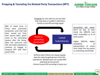 “Set-Up Companies” & Their 3 Steps to Expropriate Assets                                                            Bamboo nnovator
                                                                                                                     R.E.S.-ilience in Value Creation




                          1. Enticement and
                               Earnings                      2. Exercise Not!                         3. Expropriate!
                            Management!


                                                     • Money is raised in the
                                                                                                • Money is expropriated
                                                     secondary market, but
                                                                                                (through a mechanism which
                                                     controlling shareholders
                                                                                                we will explain later) and the
                • Earnings management +              usually decline to exercise
                                                                                                firm announces that it is not
                Announcement of headline-            their own rights because they
                                                                                                undertaking the projects
                grabbing profitable growth           know it is a bad deal, for the
                                                                                                mentioned in the original
                projects                             funds will be siphoned off.
                                                                                                application to regulators to
                                                     The more power controlling
                                                                                                make a rights issue, or/and
                                                     shareholders have, the more
                                                                                                change the use of proceeds
                                                     likely they are not to exercise
                                                                                                to finish a money grab
                                                     their rights




                                                                                                                                                        58
(1) Buffett + Bosch + Baiyao     (2) Mental Model: Bamboo Innovator    (3) Boobytraps
                                                                      (3) Booby Traps in the Asian Capital Jungle   (4) An Asian Stock Discussion
 