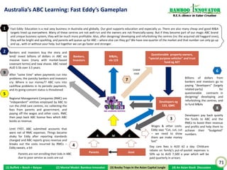 Darling Stock… Provisional Liquidation…                                                                           Bamboo nnovator
                                                                                                                   R.E.S.-ilience in Value Creation




                                                                                          Apply for provisional
                                                                                       liquidation, leaving behind
                                                                                       HK$2.2 billion CB unpaid




                                                                                                                                                      71
(1) Buffett + Bosch + Baiyao   (2) Mental Model: Bamboo Innovator    (3) Boobytraps
                                                                    (3) Booby Traps in the Asian Capital Jungle   (4) An Asian Stock Discussion
 