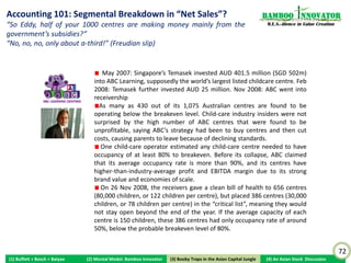 Due Diligence: “It’s the Unseen that Matters!”                                                                    Bamboo nnovator
“Excuse me, where is the toilet?”                                                                                  R.E.S.-ilience in Value Creation

    Fancy machines are busy chopping away, but are preparing food not for lunch meals (long-term sales contracts);
    busy activity in utilizing machines for pig farmers and other restaurants, booking ad-hoc volatile short-term
    low-margin sales as part of overall sales figures and capitalizing expenses (i.e. expenses in income statement go
                                                                              What to observe?
    into cashflow statement) to inflate profit margins artificially high to attract investors’ attention and capital.

                                                                              What to observe?




                  Machines?
                  Customers?
                  Numbers?
                                                                                                                                                      72
(1) Buffett + Bosch + Baiyao   (2) Mental Model: Bamboo Innovator    (3) Boobytraps
                                                                    (3) Booby Traps in the Asian Capital Jungle   (4) An Asian Stock Discussion
 