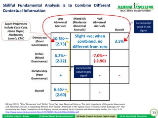 Fast Growth and Huge Capex Can be Dangerous                                                                       Bamboo nnovator
                                                                                                                   R.E.S.-ilience in Value Creation




       “The company listed in December 2004 after raising HK$310 million. It then continued to raise
       funds - each year - by issuing convertible bonds. It raised a total of more than HK$3.5 billion in
       four years. How much did this company earn? For the six months to September last year, the
       latest financial report it made, it had earnings of only HK$280 million. A company earning
       several hundred million dollars a year was still able to raise billions of funds over a few years.
       And what was the money used for? According to the company's announcements, it mainly
       went towards expanding catering facilities for schools. Many of these projects are still under
       construction, and hence there is no promise of any return from the investment. Now with the
       financial crisis still roiling the market, the company has applied for provisional liquidation,
       leaving bondholders with HK$2.2 billion of unpaid debt and shareholders unlikely to get
       anything back. If investors had grilled Fu Ji on whether it had expanded too rapidly, it might
       have helped prevent the collapse of the firm. But when the market was on its bull run from
       2003 to 2007, few questioned the company's expansion plans.”

       - Shareholders have role to play in governance, SCMP, 10 Nov 09




                                                                                                                                                      73
(1) Buffett + Bosch + Baiyao   (2) Mental Model: Bamboo Innovator    (3) Boobytraps
                                                                    (3) Booby Traps in the Asian Capital Jungle   (4) An Asian Stock Discussion
 