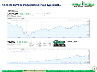 iBamboo! Electricity-free, wire-free…                                                                             Bamboo nnovator
                                                                                                                   R.E.S.-ilience in Value Creation
http://ibamboospeaker.com/: iBamboo is an electricity-free speaker made
from a single piece of bamboo -- a natural material. The natural resonance
of the bamboo amplifies the sound produced by the built-in speaker in the
iPhone 4/4S and the iPhone 5. iBamboo is 100% eco-friendly, efficient to
manufacture, and produces little waste. These speakers combine the high-
tech of the modern day with the simplicity and aesthetics of nature. Since
bamboo is a natural material, no two iBamboos are alike. Every piece has
the same functional parameters, but each one is unique in its appearance
and beauty. As an added benefit, iBamboo improves the feng-shui of your
desk or any other environment in which it finds itself.




                                                                                                                                                      8
(1) Buffett + Bosch + Baiyao    (2) Mental Model: Bamboo Innovator   (3) Boobytraps in the Asian Capital Jungle   (4) An Asian Stock Discussion
 