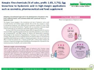 Kewpie: Fine chemicals (% of sales, profit: 1.6%, 5.7%); Egg                                                     Bamboo nnovator
know-how to hyaluronic acid in high-margin applications                                                           R.E.S.-ilience in Value Creation

such as cosmetics, pharmaceutical and food supplement




                                                                                                                                                     97
(1) Buffett + Bosch + Baiyao   (2) Mental Model: Bamboo Innovator   (3) Boobytraps in the Asian Capital Jungle    (4) An Asian Stock Discussion
                                                                                                                 (4) An Asian Stock Discussion
 