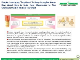 Kewpie: Leveraging “Emptiness” in Deep Intangible Know-                                                          Bamboo nnovator
How About Eggs to Scale from Mayonnaise to Fine                                                                   R.E.S.-ilience in Value Creation

Chemicals Used in Medical Treatment




            Kewpie leveraged upon its deep intangible knowledge about eggs, the main ingredient of
          mayonnaise, from handling over 10% (250,000 tonnes) of eggs in Japan over two decades, to pursue
          the full use of eggs to expand into new product categories and new customer segments without
          breaking the stress levels of the business model.
            Through fusing the proprietary technologies, products, information and marketing channels of the
          group akin to the alternating pattern of bamboo internodes and nodes, the resilient growth at Kewpie
          came from creating related table-top dressing and kitchen-use products in salad condiments, salads
          and cut vegetables, ready-made delicatessen, and cultivating latent demands such as nursing care
          food products for the elderly and baby food.
            In its fine chemical products business, Kewpie develops medicine stabilization technology using
          egg-yolk lecithin capsules and extracts hyaluronic acid from eggs that is used in cosmetics and in the
          medical treatment to strengthen functions in joints, such as knee osteoarthritis, and dry eye.


                                                                                                                                                     99
(1) Buffett + Bosch + Baiyao   (2) Mental Model: Bamboo Innovator   (3) Boobytraps in the Asian Capital Jungle    (4) An Asian Stock Discussion
                                                                                                                 (4) An Asian Stock Discussion
 