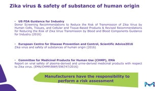 21
Zika virus & safety of substance of human origin
Manufacturers have the responsibility to
perform a risk assessment
• US FDA Guidance for Industry
Donor Screening Recommendations to Reduce the Risk of Transmission of Zika Virus by
Human Cells, Tissues, and Cellular and Tissue-Based Products & Revised Recommendations
for Reducing the Risk of Zika Virus Transmission by Blood and Blood Components Guidance
for Industry (2016)
• European Centre for Disease Prevention and Control, Scientific Advice2016
Zika virus and safety of substances of human origin (2016)
• Committee for Medicinal Products for Human Use (CHMP), EMA
Report on viral safety of plasma-derived and urine-derived medicinal products with respect
to Zika virus. (EMA/CHMP/BWP/596747/2016)
 