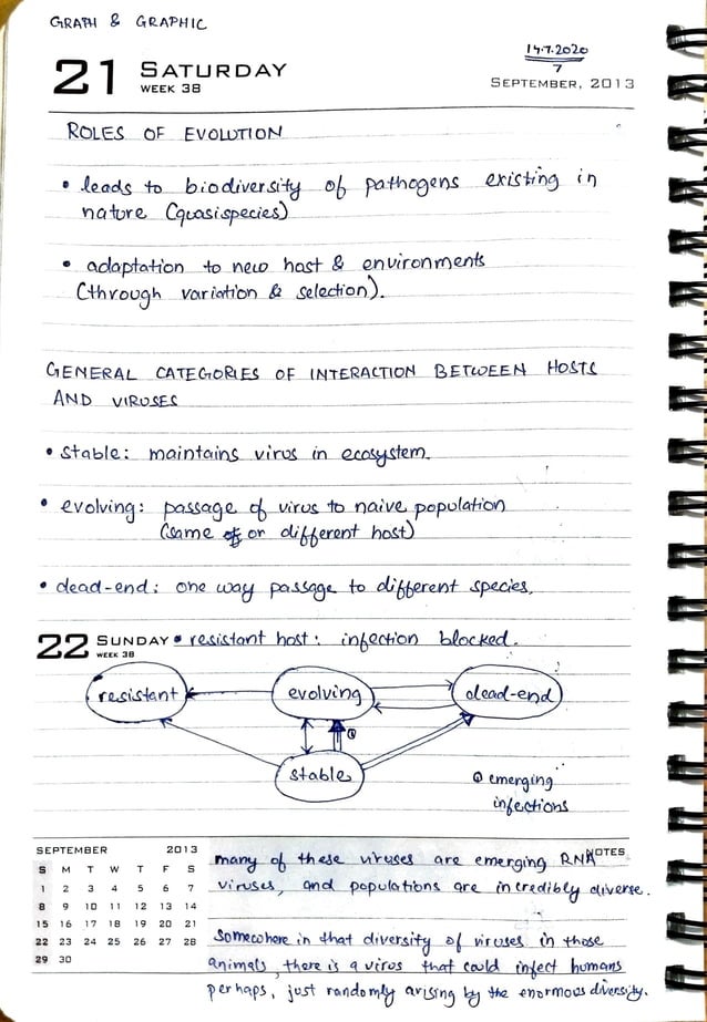 Virology Notes 2020 #22: Emerging viruses | PDF