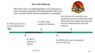 West Nile Outbreak
West Nile virus is an arthropod borne virus (arbovirus) is
most commonly spread by infected mosquitoes.West line
virus can cause febrile illness,encephalitis or meningitis.
In 1937,west nile virus
was first identified in
africa
In 1984 it
outbroke in
Algeria.
In 1986,a large
outbreak in Romania.
In 1999,the first case was detected
in New York City.
Over the next five years,the virus
spread the across the continental United
States,north into canada and southward
into the caribbean island and Latin
America.
Nimra Zafar
10
 