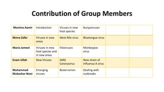 Contribution of Group Members
Momina Aamir Introduction Viruses in new
host species
Bunyaviruses
Nimra Zafar Viruses in new
areas
West Nile virus Bluetongue virus
Maria Jameel Viruses in new
host species and
in new areas
Filoviruses Monkeypox
virus
Enam Ullah New Viruses SARS
Coronavirus
New strain of
influenza A virus
Muhammad
Mubashar Noor
Emerging
viruses
Bioterrorism Dealing with
outbreaks
 