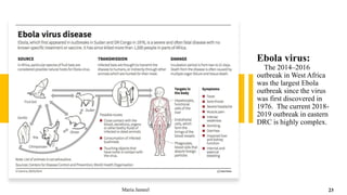 Ebola virus:
The 2014–2016
outbreak in West Africa
was the largest Ebola
outbreak since the virus
was first discovered in
1976. The current 2018-
2019 outbreak in eastern
DRC is highly complex.
Maria Jameel 23
 