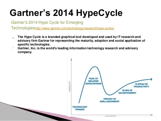 gartner hype cycle 2016 pdf