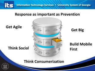 Response as important as Prevention
Get Agile
Get Big
Think Consumerization
Build Mobile
FirstThink Social
 