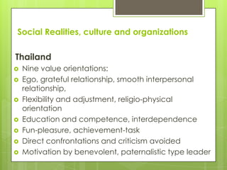 Social Realities, culture and organizations

Thailand
   Nine value orientations:
   Ego, grateful relationship, smooth interpersonal
    relationship,
   Flexibility and adjustment, religio-physical
    orientation
   Education and competence, interdependence
   Fun-pleasure, achievement-task
   Direct confrontations and criticism avoided
   Motivation by benevolent, paternalistic type leader
 