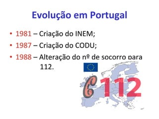 Evolução em Portugal ,[object Object],[object Object],[object Object]