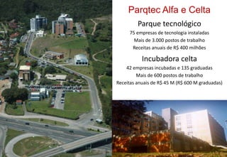Setor de
Tecnologia
Florianópolis
600 EBTs
R$ 72 M
ISS 2014
+20%
R$ 2,2 Bi
Receitas
(18% PIB)
R$ 500 M
demais
impostos
15....