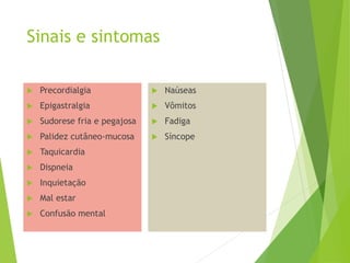 Sinais e sintomas
 Precordialgia
 Epigastralgia
 Sudorese fria e pegajosa
 Palidez cutâneo-mucosa
 Taquicardia
 Dispneia
 Inquietação
 Mal estar
 Confusão mental
 Naúseas
 Vômitos
 Fadiga
 Síncope
 