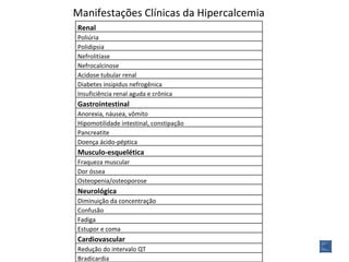 Manifestações Clínicas da Hipercalcemia Renal Poliúria Polidipsia Nefrolitíase Nefrocalcinose Acidose tubular renal Diabetes insipidus nefrogênica Insuficiência renal aguda e crônica Gastrointestinal Anorexia, náusea, vômito Hipomotilidade intestinal, constipação Pancreatite Doença ácido-péptica Musculo-esquelética Fraqueza muscular Dor óssea Osteopenia/osteoporose Neurológica Diminuição da concentração Confusão Fadiga Estupor e coma Cardiovascular Redução do intervalo QT Bradicardia Hipertensão 