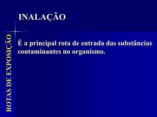 ROTAS
DE
EXPOSIÇÃO
É a principal rota de entrada das substâncias
contaminantes no organismo.
INALAÇÃO
 