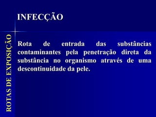 ROTAS
DE
EXPOSIÇÃO
Rota de entrada das substâncias
contaminantes pela penetração direta da
substância no organismo através de uma
descontinuidade da pele.
INFECÇÃO
 