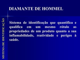 SISTEMA
DE
IDENTIFICAÇÃO
DIAMANTE DE HOMMEL
Sistema de identificação que quantifica e
qualifica em um mesmo rótulo as
propriedades de um produto quanto a sua
inflamabilidade, reatividade e perigos à
saúde.
 