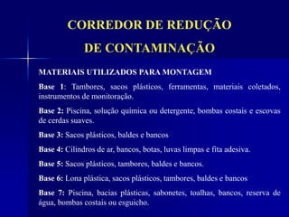 CORREDOR DE REDUÇÃO
DE CONTAMINAÇÃO
MATERIAIS UTILIZADOS PARA MONTAGEM
Base 1: Tambores, sacos plásticos, ferramentas, materiais coletados,
instrumentos de monitoração.
Base 2: Piscina, solução química ou detergente, bombas costais e escovas
de cerdas suaves.
Base 3: Sacos plásticos, baldes e bancos
Base 4: Cilindros de ar, bancos, botas, luvas limpas e fita adesiva.
Base 5: Sacos plásticos, tambores, baldes e bancos.
Base 6: Lona plástica, sacos plásticos, tambores, baldes e bancos
Base 7: Piscina, bacias plásticas, sabonetes, toalhas, bancos, reserva de
água, bombas costais ou esguicho.
 