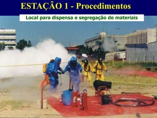 53
Local para dispensa e segregação
de materiais
Local para dispensa e segregação de materiais
ESTAÇÃO 1 - Procedimentos
 