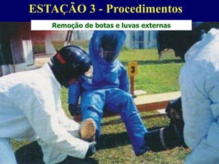 55
Remoção de botas e luvas externas
ESTAÇÃO 3 - Procedimentos
 