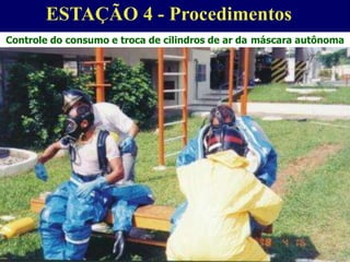 56
Controle do consumo e troca de cilindros de ar da máscara autônoma
ESTAÇÃO 4 - Procedimentos
 