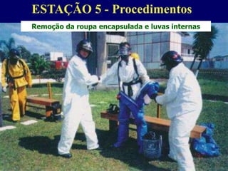 57
Remoção da roupa encapsulada e luvas internas
ESTAÇÃO 5 - Procedimentos
 