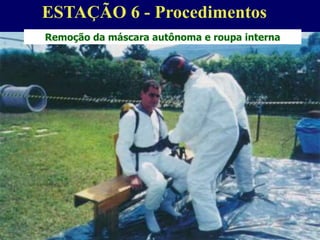 58
Remoção da máscara autônoma e roupa interna
ESTAÇÃO 6 - Procedimentos
 