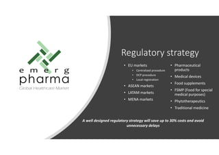 Emergpharma company presentation may 2019 | PDF