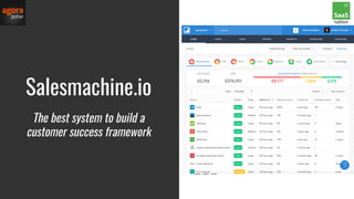 Salesmachine.io
The best system to build a
customer success framework
 