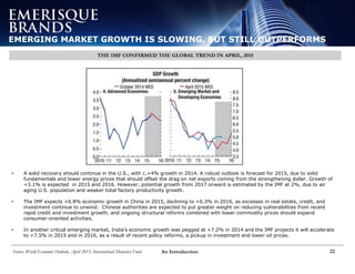 An Introduction 22Source: World Economic Outlook, April 2015, International Monetary Fund
EMERGING MARKET GROWTH IS SLOWING, BUT STILL OUTPERFORMS
• A solid recovery should continue in the U.S., with c.+4% growth in 2014. A robust outlook is forecast for 2015, due to solid
fundamentals and lower energy prices that should offset the drag on net exports coming from the strengthening dollar. Growth of
+3.1% is expected in 2015 and 2016. However, potential growth from 2017 onward is estimated by the IMF at 2%, due to an
aging U.S. population and weaker total factory productivity growth.
• The IMF expects +6.8% economic growth in China in 2015, declining to +6.3% in 2016, as excesses in real estate, credit, and
investment continue to unwind. Chinese authorities are expected to put greater weight on reducing vulnerabilities from recent
rapid credit and investment growth, and ongoing structural reforms combined with lower commodity prices should expand
consumer-oriented activities.
• In another critical emerging market, India’s economic growth was pegged at +7.2% in 2014 and the IMF projects it will accelerate
to +7.5% in 2015 and in 2016, as a result of recent policy reforms, a pickup in investment and lower oil prices.
THE IMF CONFIRMED THE GLOBAL TREND IN APRIL, 2015
 