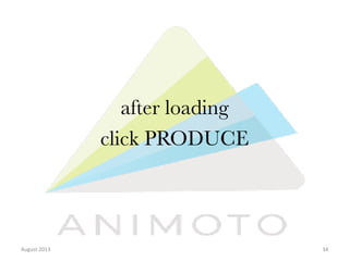 after loading
click PRODUCE

August	
  2013	
  

34	
  

 